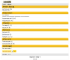 white-yelow.gif
